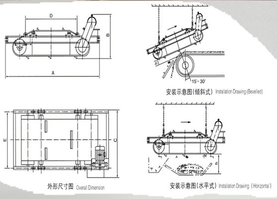 Ottieni il miglior separatore magnetico per nastro trasportatore da Weifang Guote Mining Equipment Co