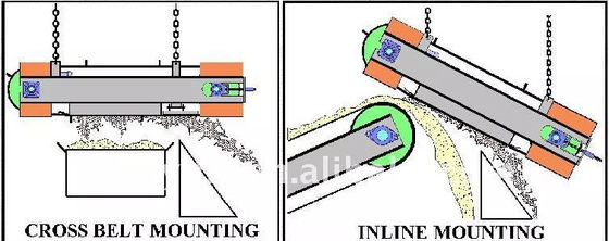 Video uscita-ispezione fornito separatore magnetico minerale macchina per nastro trasportatore