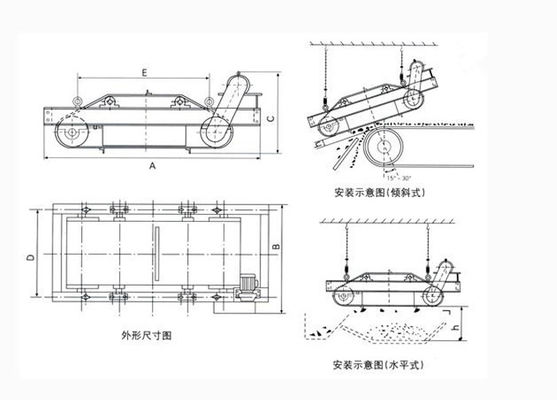0.1-35 kg Separatore di ferro a banda superiore cintura di auto-pulizia Separatore magnetico per RCYD