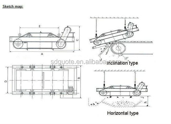 500-2000mm Larghezza N52 Separatore di ferro magnetico permanente Cintura trasportatrice Separatore magnetico