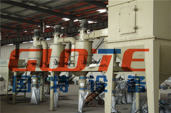 220V/380V Turbo classificatore industriale Concentratore di polvere per la separazione di polveri fini