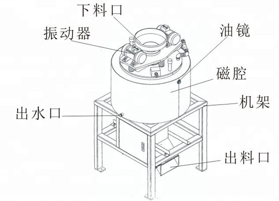 Separatore elettromagnetico a polvere di quarzo di silicio ad alte prestazioni